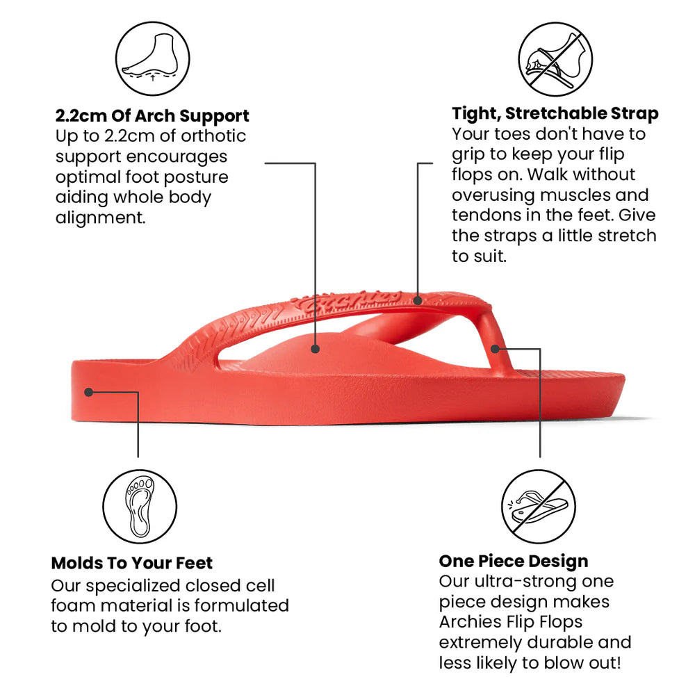 Women's Arch Support Flip