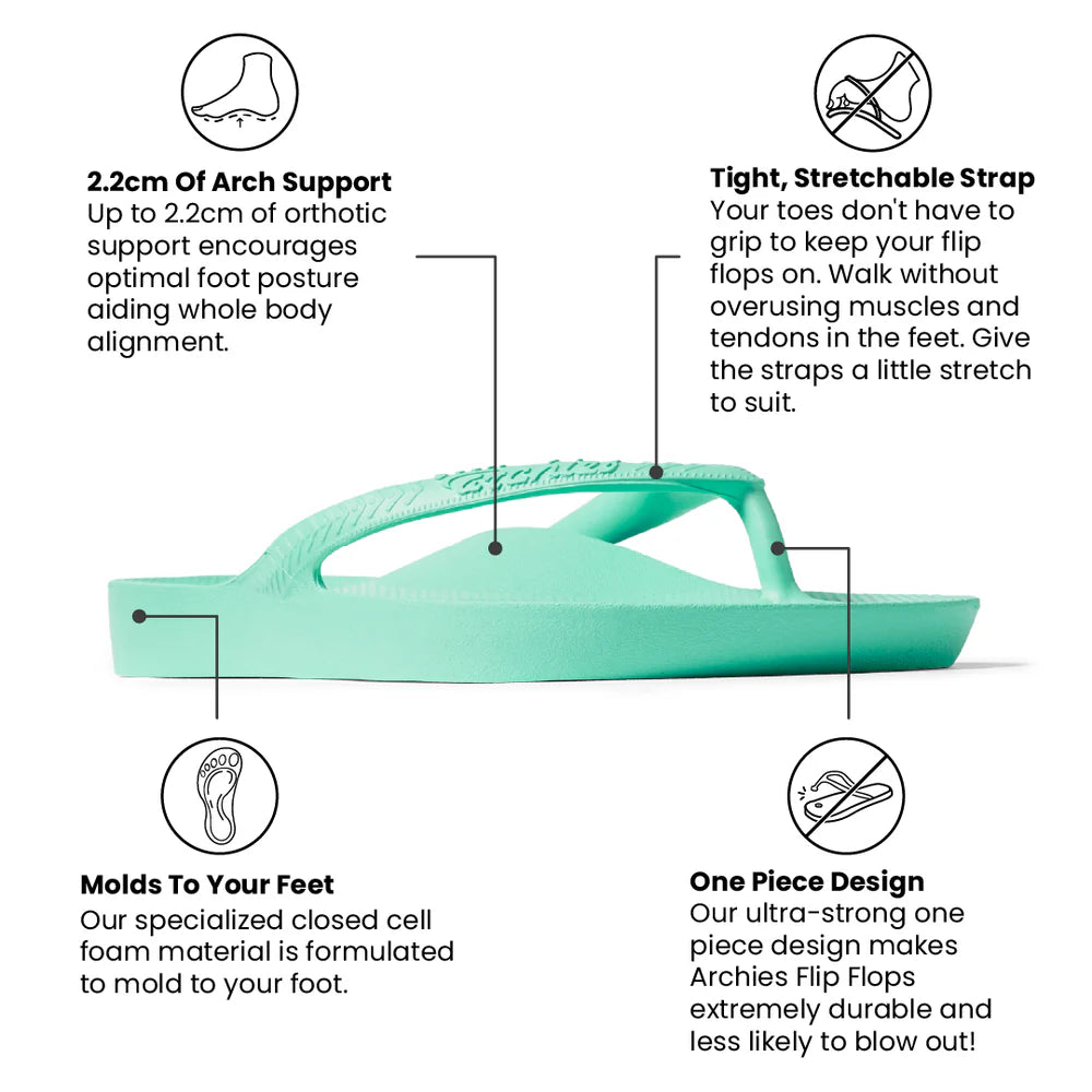 Women's Arch Support Flip