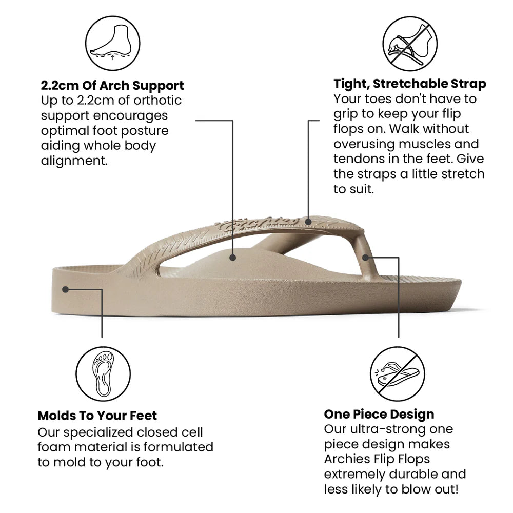 Women's Arch Support Flip
