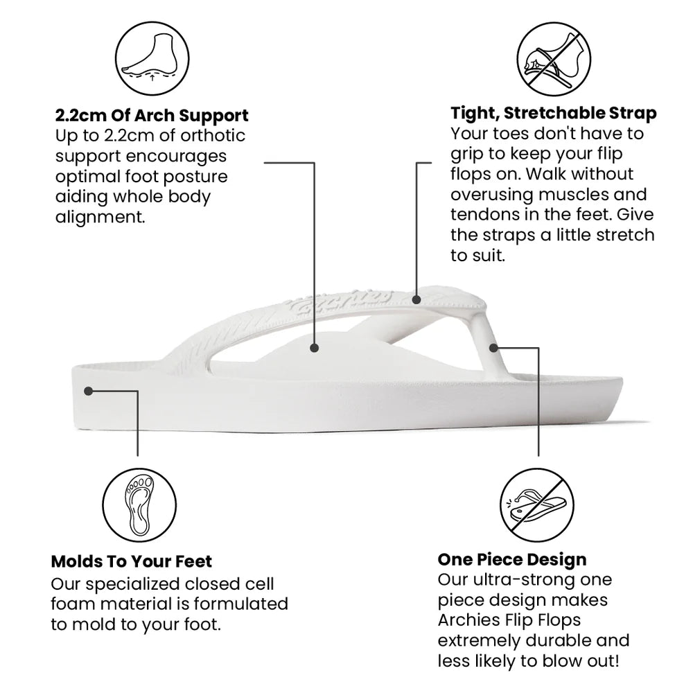 Women's Arch Support Flip