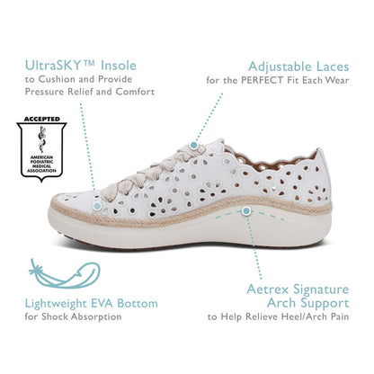 Women's Charlotte Cutout