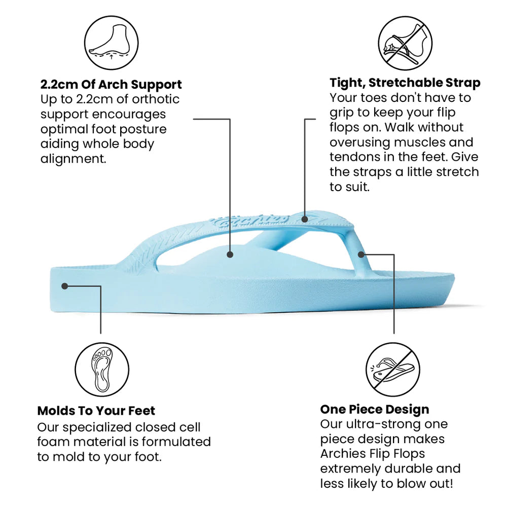 Women's Arch Support Flip
