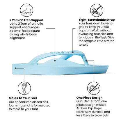 Women's Arch Support Flip