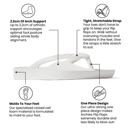Women's Arch Support Flip